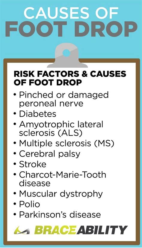 tests for drop foot|unusual reasons for foot drop.